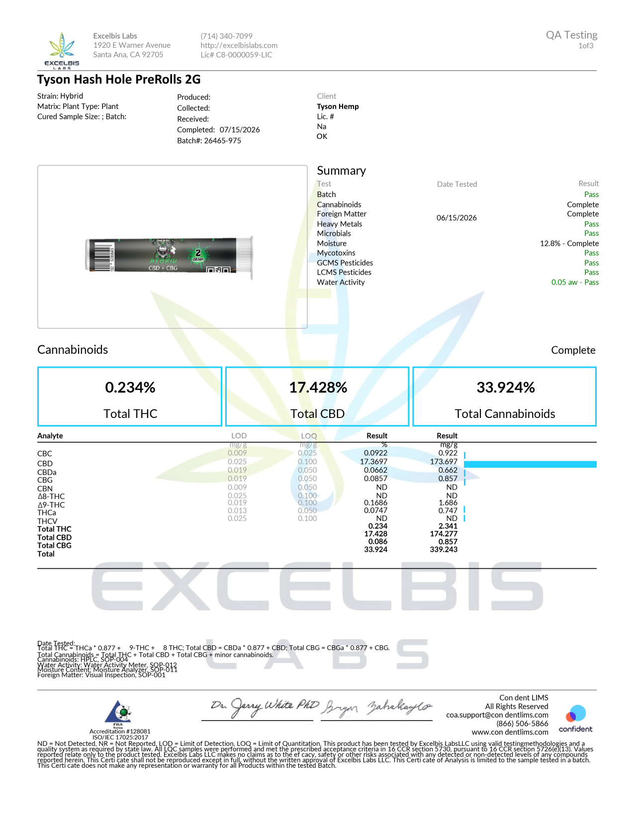 CBD+CBG Hash Hole PreRolls Hybrid lab report